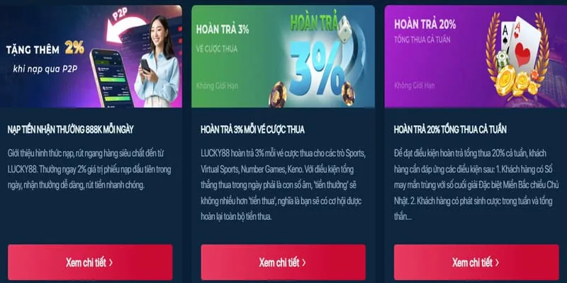 Các trò chơi đa dạng trên S88bet App